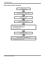 Предварительный просмотр 52 страницы LG A-12AH Series Service Manual