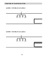 Предварительный просмотр 12 страницы LG A)F(B Owner'S Manual