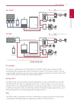 Предварительный просмотр 7 страницы LG A005KEEN261 Manual