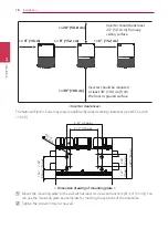 Preview for 16 page of LG A005KEEN261 Manual