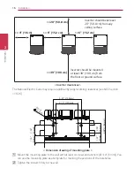 Предварительный просмотр 16 страницы LG A005KEEN261 Manual