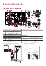 Предварительный просмотр 73 страницы LG A005KEEN261 Manual