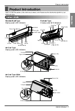 Preview for 7 page of LG A07LHD Owner'S Manual