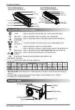 Preview for 8 page of LG A07LHD Owner'S Manual