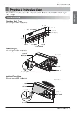 Preview for 7 page of LG A092CR NE2 Owner'S Manual