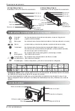 Preview for 30 page of LG A092CR NE2 Owner'S Manual