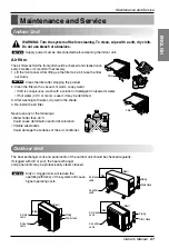 Предварительный просмотр 27 страницы LG A096MP Owner'S Manual