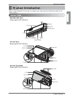 Preview for 7 page of LG A09AHD Owner'S Manual