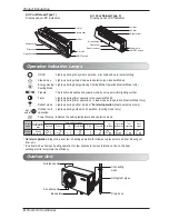 Preview for 8 page of LG A09AHD Owner'S Manual