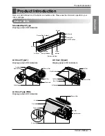 Preview for 7 page of LG A09AWU Owner'S Manual