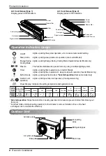 Preview for 8 page of LG A09LHU Owner'S Manual