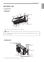 Preview for 7 page of LG A09NRK NSB Owner'S Manual