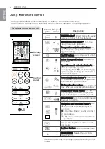 Preview for 8 page of LG A09NRK NSB Owner'S Manual