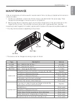 Preview for 19 page of LG A09NRK NSB Owner'S Manual