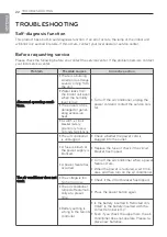 Preview for 22 page of LG A09NRK NSB Owner'S Manual