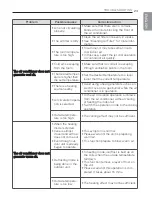 Preview for 23 page of LG A09NRK NSB Owner'S Manual