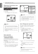 Preview for 14 page of LG A09RK Owner'S Manual