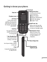 Preview for 6 page of LG A100 User Manual