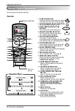 Preview for 14 page of LG A121HD NP2 Owner'S Manual