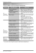 Preview for 30 page of LG A121HD NP2 Owner'S Manual