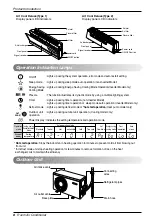 Preview for 8 page of LG A121HD SP3 Owner'S Manual