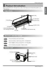 Preview for 7 page of LG A122CL NB0 Owner'S Manual