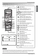 Preview for 9 page of LG A122CL NB0 Owner'S Manual