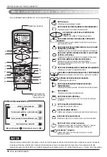 Preview for 32 page of LG A122CL NB0 Owner'S Manual