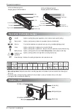 Preview for 8 page of LG A122CR NE2 Owner'S Manual