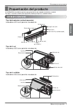 Предварительный просмотр 25 страницы LG A122CR NE2 Owner'S Manual