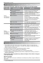 Предварительный просмотр 36 страницы LG A122CR NE2 Owner'S Manual