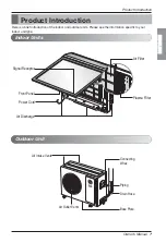 Preview for 7 page of LG A122CS NF0 Owner'S Manual