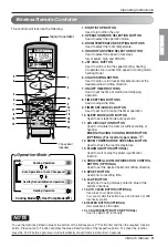 Preview for 9 page of LG A122CS NF0 Owner'S Manual