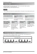 Preview for 18 page of LG A122CS Owner'S Manual