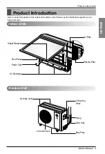 Preview for 7 page of LG A122CX NF0 Owner'S Manual