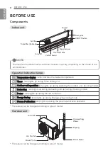 Preview for 8 page of LG A122NC NE1 Owner'S Manual