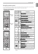 Preview for 9 page of LG A122NC NE1 Owner'S Manual