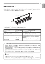 Preview for 19 page of LG A122NC NE1 Owner'S Manual