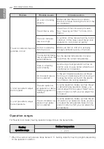 Preview for 22 page of LG A122NC NE1 Owner'S Manual