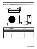 Preview for 11 page of LG A12AW2-NF6 Service Manual