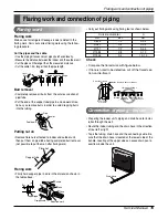 Preview for 15 page of LG A12AW2-NF6 Service Manual