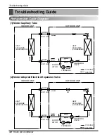 Preview for 42 page of LG A12AW2-NF6 Service Manual