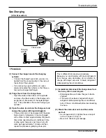 Предварительный просмотр 49 страницы LG A12AW2-NF6 Service Manual