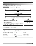 Предварительный просмотр 53 страницы LG A12AW2-NF6 Service Manual