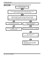 Предварительный просмотр 54 страницы LG A12AW2-NF6 Service Manual