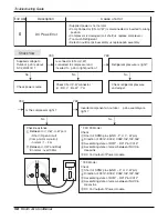 Предварительный просмотр 58 страницы LG A12AW2-NF6 Service Manual