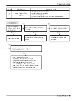 Предварительный просмотр 59 страницы LG A12AW2-NF6 Service Manual