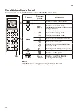 Preview for 14 page of LG A12CMH Owner'S Manual