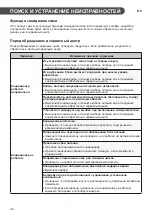 Preview for 76 page of LG A12CMH Owner'S Manual