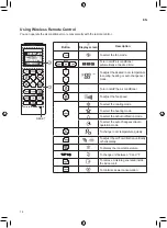 Preview for 14 page of LG A12FT Owner'S Manual